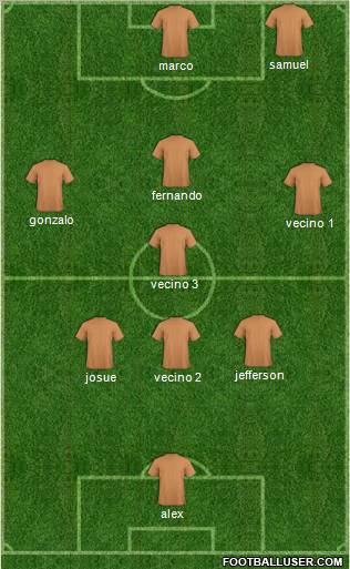 Dream Team Formation 2012