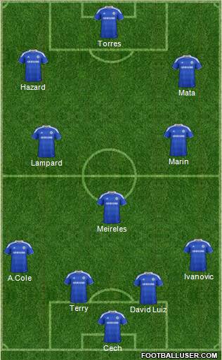 Chelsea Formation 2012