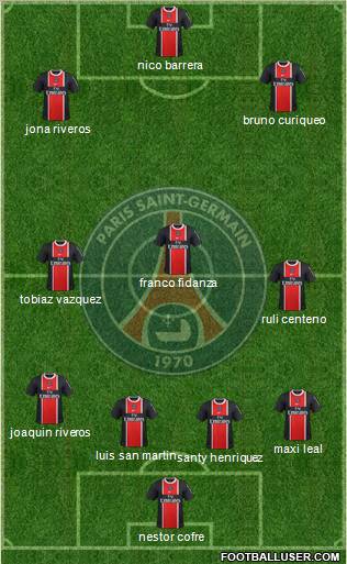 Paris Saint-Germain Formation 2012