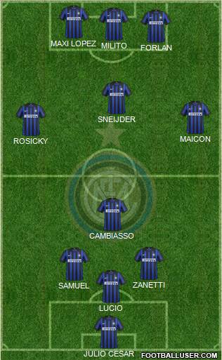F.C. Internazionale Formation 2012