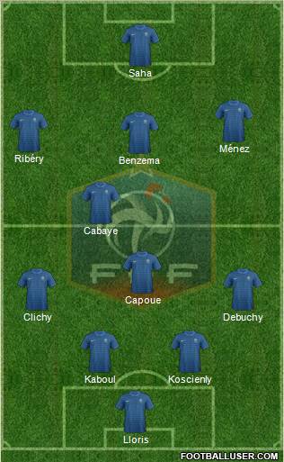 France Formation 2012