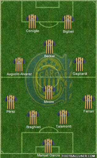 Rosario Central Formation 2012