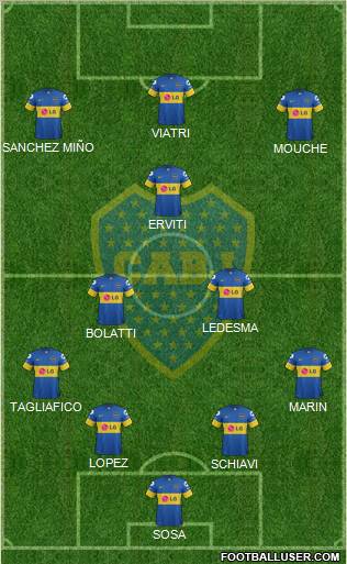 Boca Juniors Formation 2012