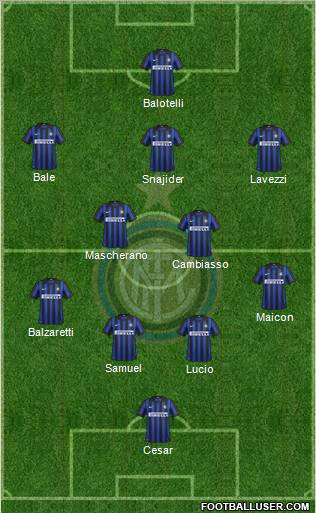 F.C. Internazionale Formation 2012