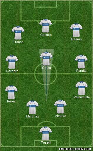 CD Universidad Católica Formation 2012