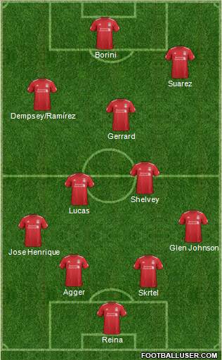 Liverpool Formation 2012