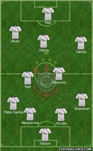 SC Corinthians Paulista Formation 2012