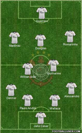 SC Corinthians Paulista Formation 2012