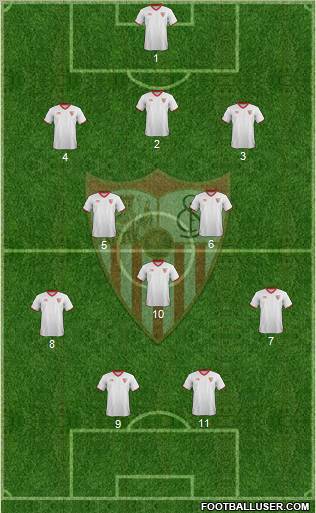 Sevilla F.C., S.A.D. Formation 2012