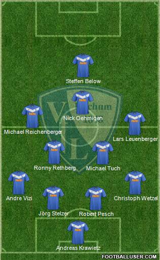 VfL Bochum Formation 2012