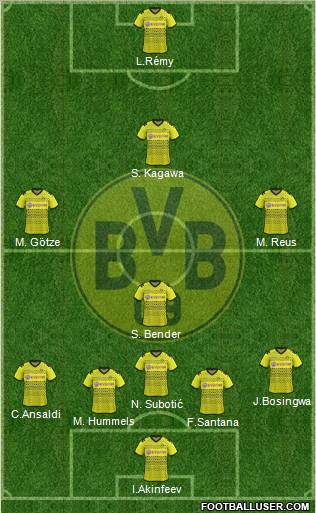 Borussia Dortmund Formation 2012