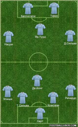 Manchester City Formation 2012