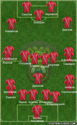 Russia Formation 2012
