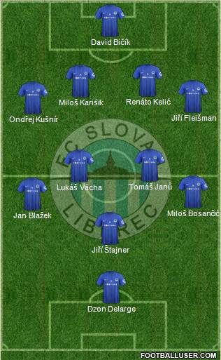 Slovan Liberec Formation 2012