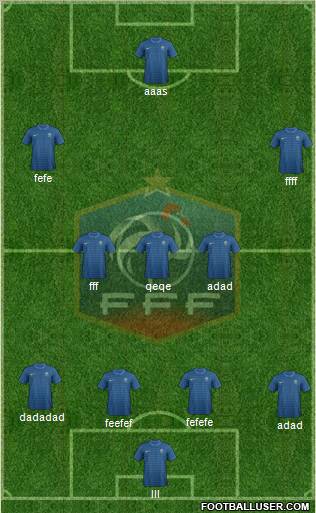 France Formation 2012