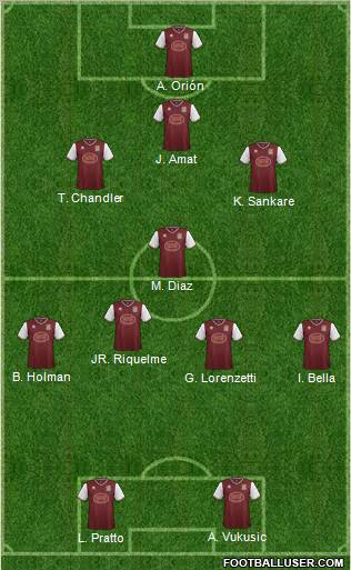Northampton Town Formation 2012