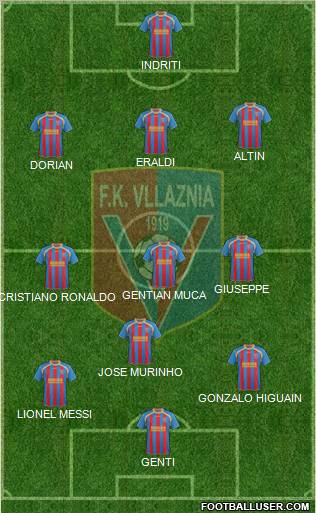 KS Vllaznia Shkodër Formation 2012