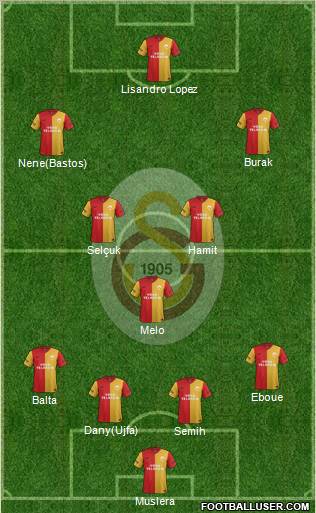 Galatasaray SK Formation 2012