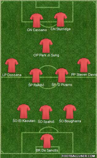 Pro Evolution Soccer Team Formation 2012