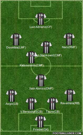 Newcastle United Formation 2012