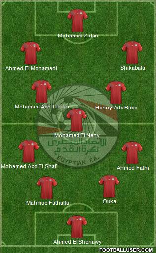 Egypt Formation 2012