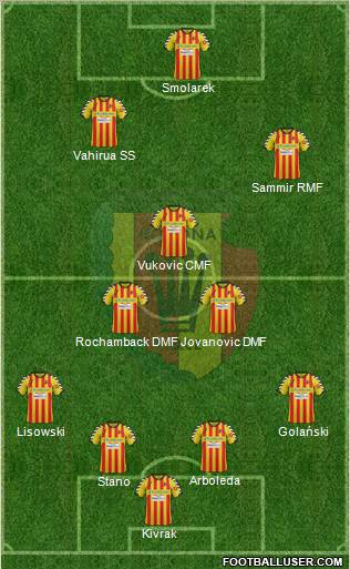 Korona Kielce Formation 2012