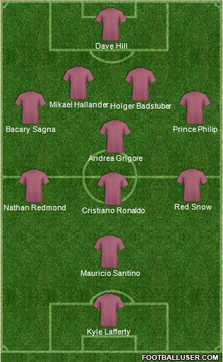 Football Manager Team Formation 2012