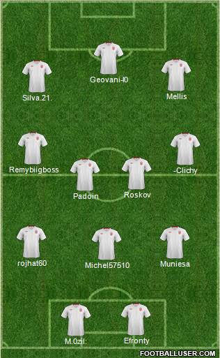 England Formation 2012