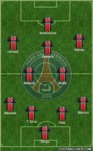 Paris Saint-Germain Formation 2012