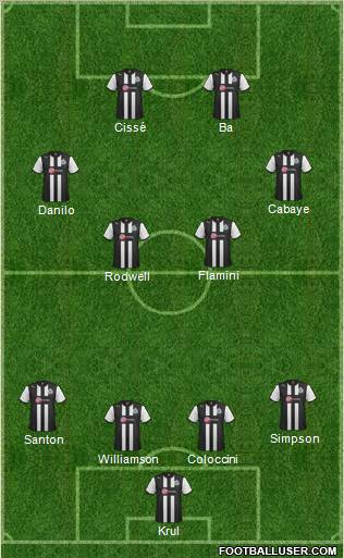 Newcastle United Formation 2012