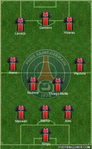 Paris Saint-Germain Formation 2012