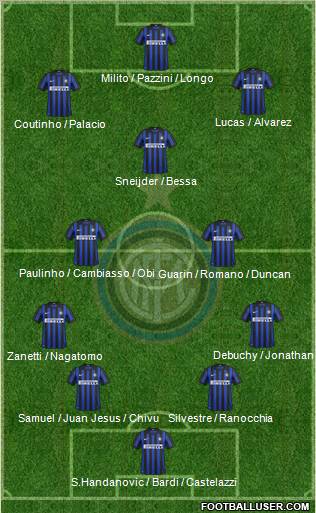 F.C. Internazionale Formation 2012