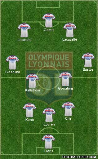 Olympique Lyonnais Formation 2012
