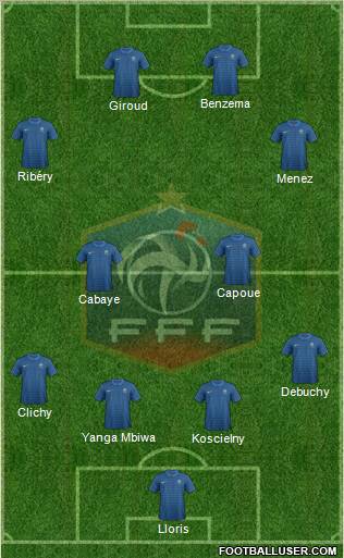 France Formation 2012