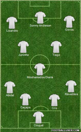Dream Team Formation 2012