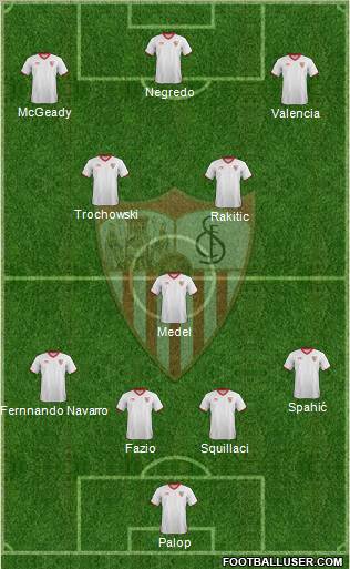 Sevilla F.C., S.A.D. Formation 2012