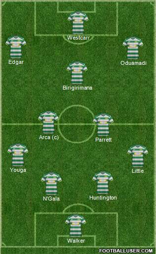 Yeovil Town Formation 2012