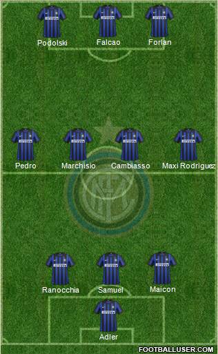 F.C. Internazionale Formation 2012