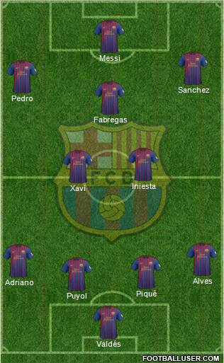 F.C. Barcelona Formation 2012