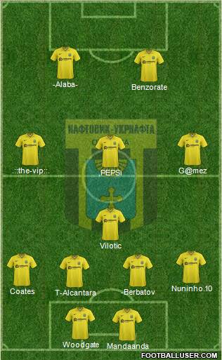 Naftovyk-Ukrnafta Okhtyrka Formation 2012