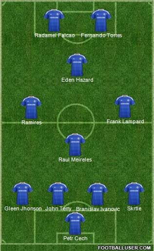Chelsea Formation 2012