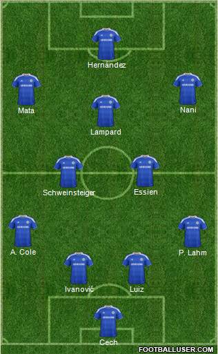 Chelsea Formation 2012