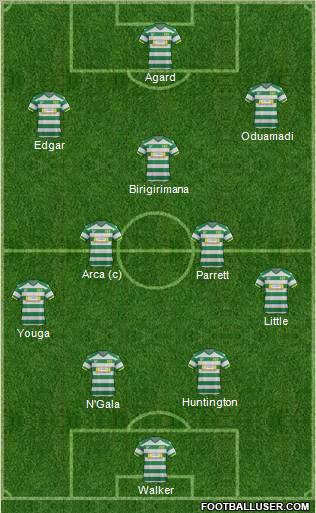 Yeovil Town Formation 2012