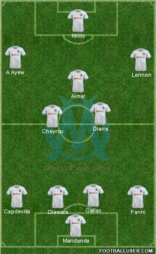 Olympique de Marseille Formation 2012