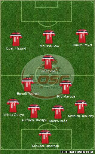 LOSC Lille Métropole Formation 2012