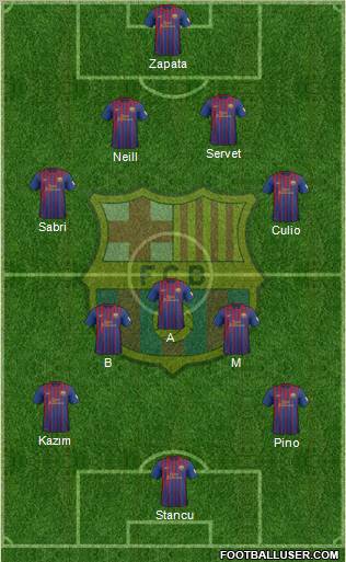 F.C. Barcelona Formation 2012