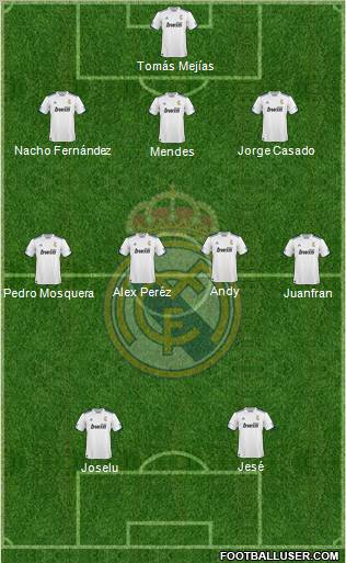 R. Madrid Castilla Formation 2012