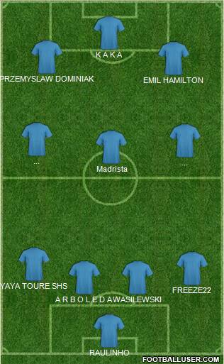 Fifa Team Formation 2012