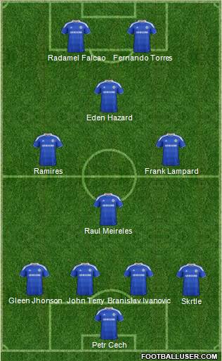 Chelsea Formation 2012