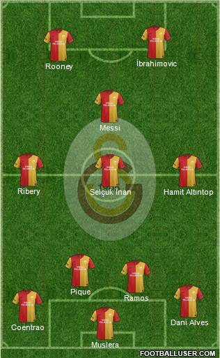 Galatasaray SK Formation 2012